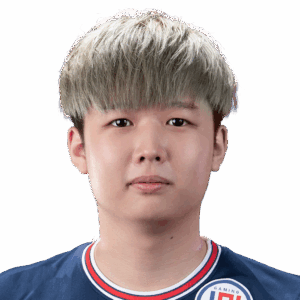 Holo NothingToSay Player Sticker - TI 2022